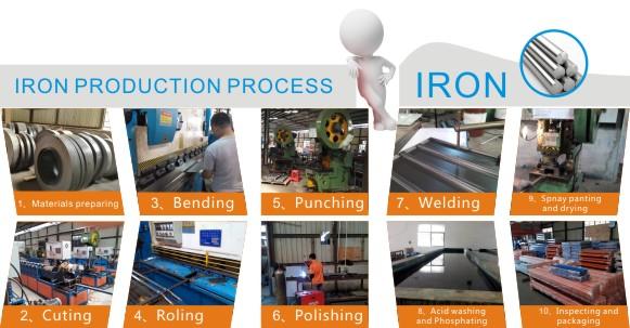 AR-DI05 ভারী দায়িত্ব ড্রাইভ ইন র্যাকস গুদাম উচ্চ ঘনত্ব প্যালেট র্যাকিং সিস্টেম 3