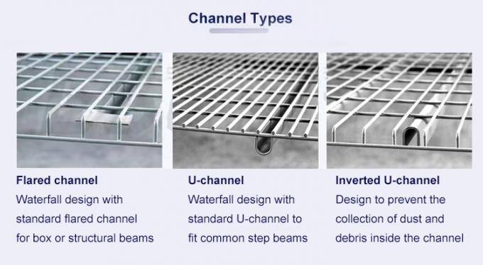 ভারী দায়িত্ব প্যালেট র্যাক তারের জাল ট্রে অগ্নিরোধী জন্য তাক 1
